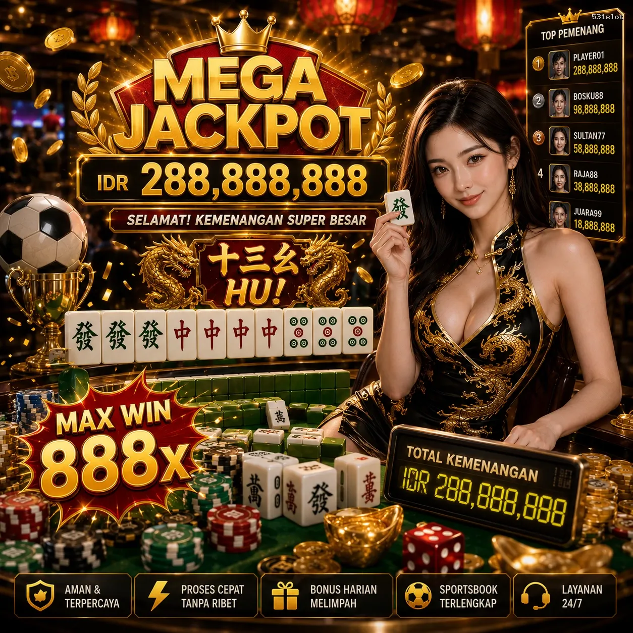 Panduan Lengkap Menjelajahi Platform Permainan 531slot
